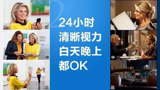 快速性解决老花、近视、白内障的方法，你还在等吗？