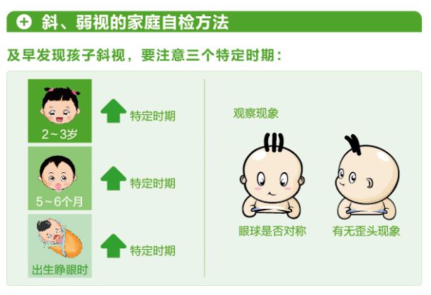 儿童斜视手术费用 斜视手术小孩能报销吗?