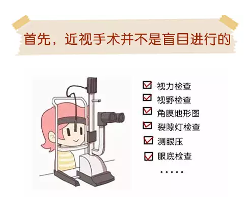 在昆明怎么近视眼