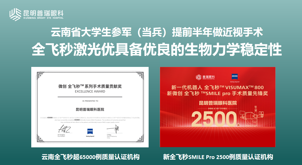 大学生当兵
