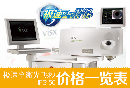 ifs150价格